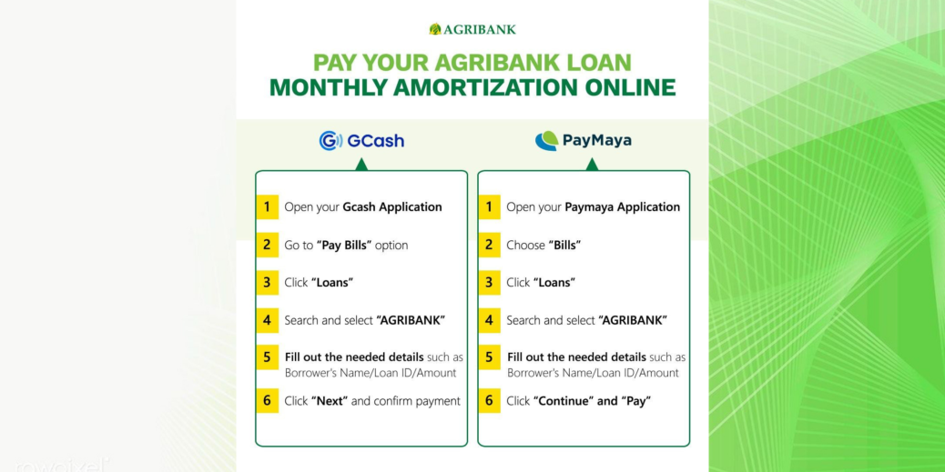 card visit agribank