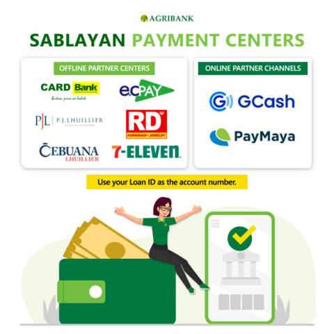 Mga Accredited na Payment Centers sa Sablayan